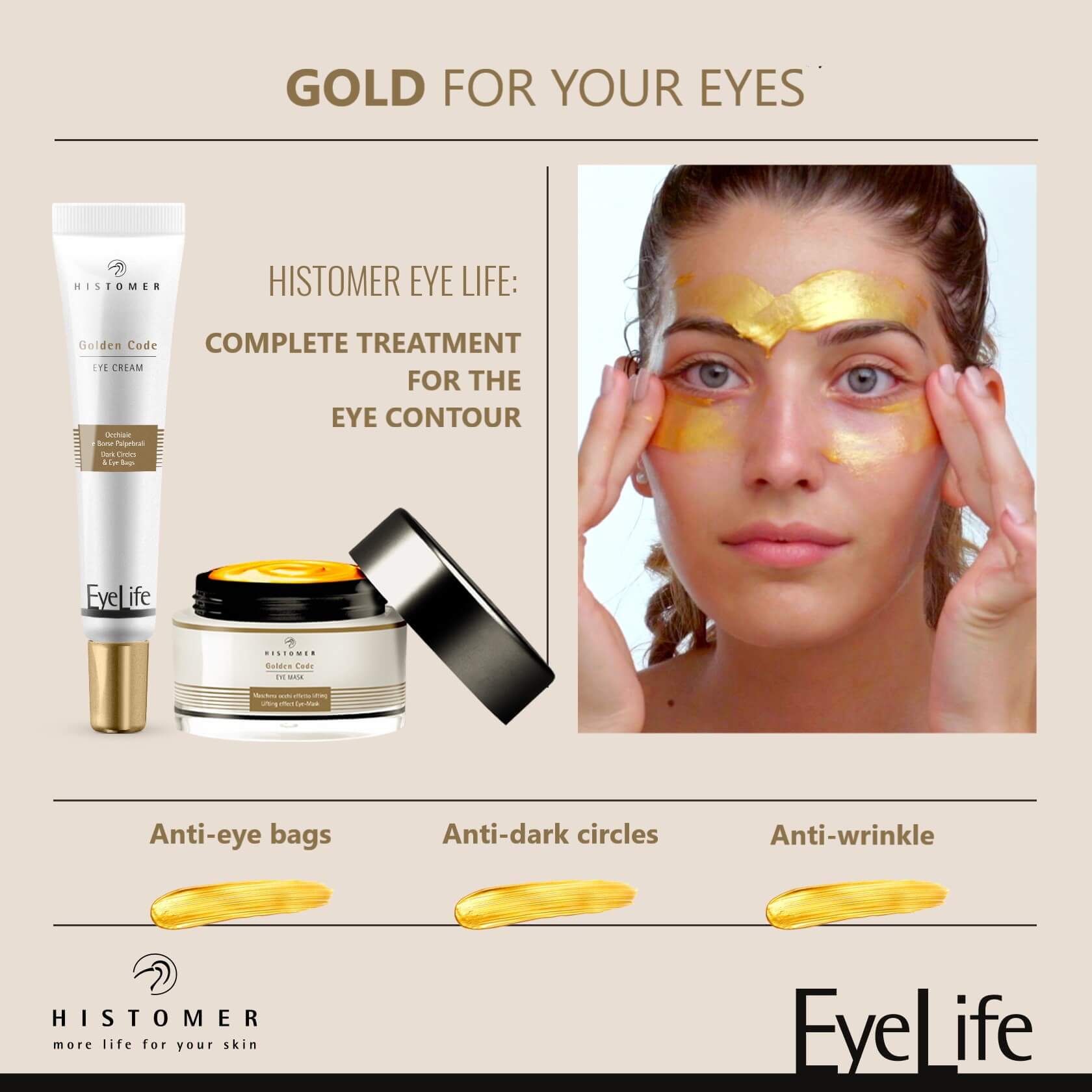 Read more about the article Golden Code Eye Treatment